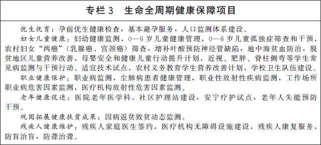 國(guó)辦印發《“十四五”國(guó)民(mín)健康規劃》