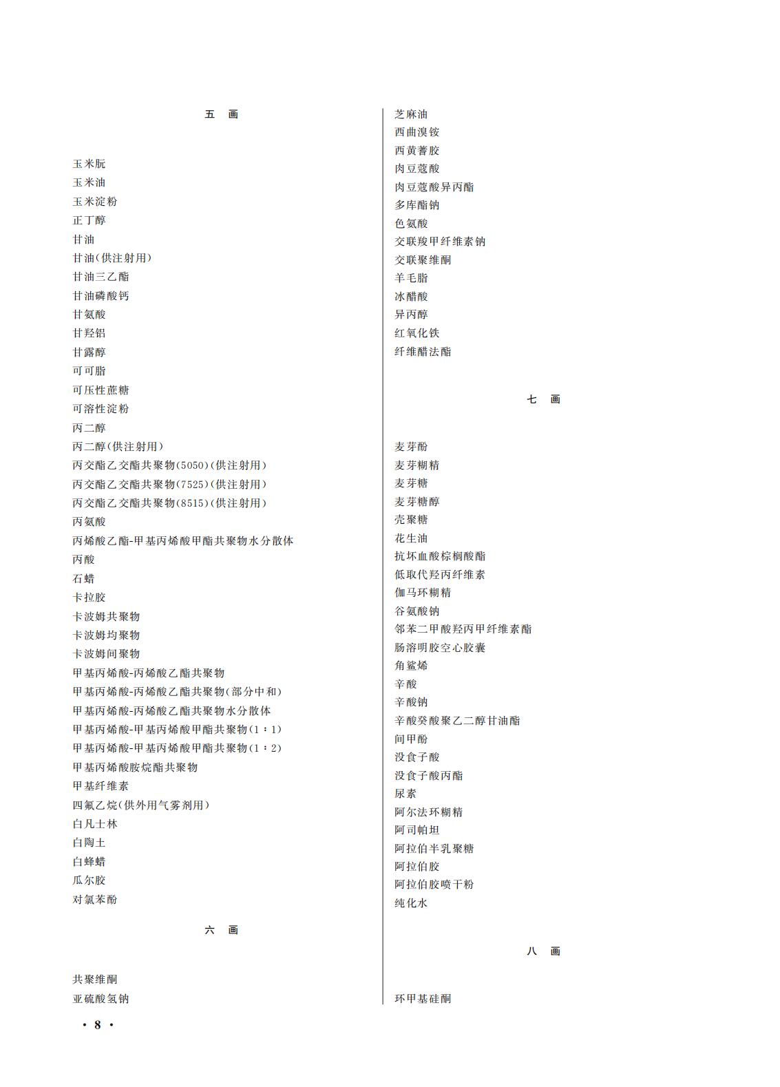 國(guó)家(jiā)藥監局 國(guó)家(jiā)衛生(shēng)健康委關于頒布2025年(nián)版《中華人(rén)民(mín)共和(hé)國(guó)藥典》的(de)公告（2025年(nián)第29号）