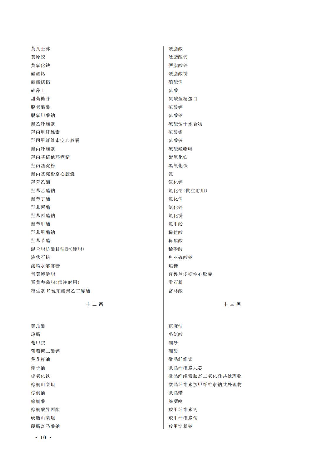 國(guó)家(jiā)藥監局 國(guó)家(jiā)衛生(shēng)健康委關于頒布2025年(nián)版《中華人(rén)民(mín)共和(hé)國(guó)藥典》的(de)公告（2025年(nián)第29号）
