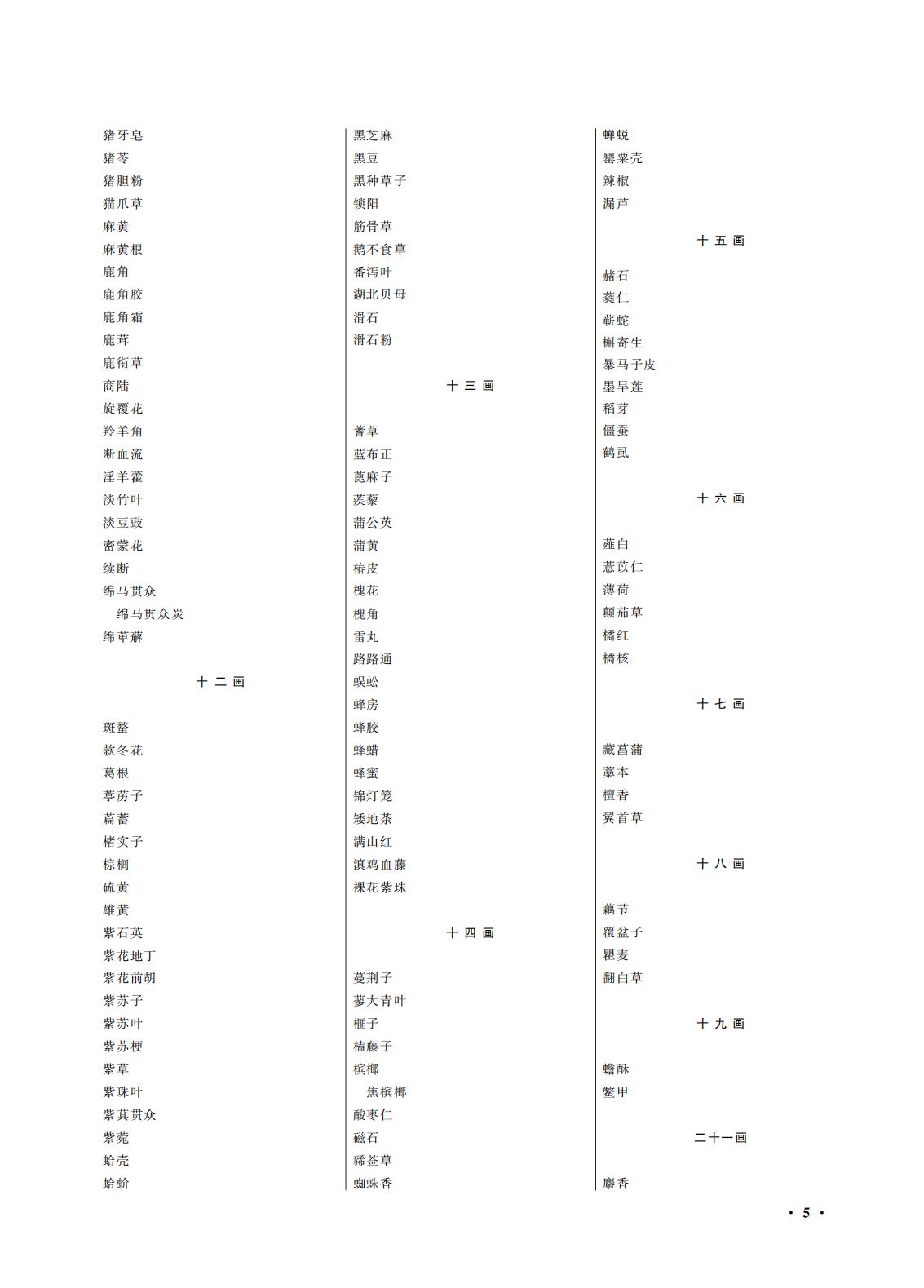 國(guó)家(jiā)藥監局 國(guó)家(jiā)衛生(shēng)健康委關于頒布2025年(nián)版《中華人(rén)民(mín)共和(hé)國(guó)藥典》的(de)公告（2025年(nián)第29号）
