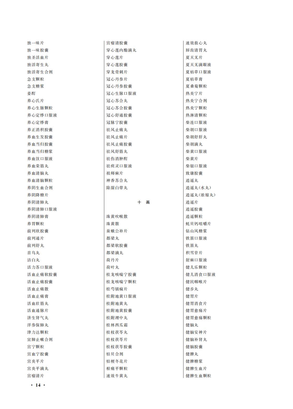 國(guó)家(jiā)藥監局 國(guó)家(jiā)衛生(shēng)健康委關于頒布2025年(nián)版《中華人(rén)民(mín)共和(hé)國(guó)藥典》的(de)公告（2025年(nián)第29号）