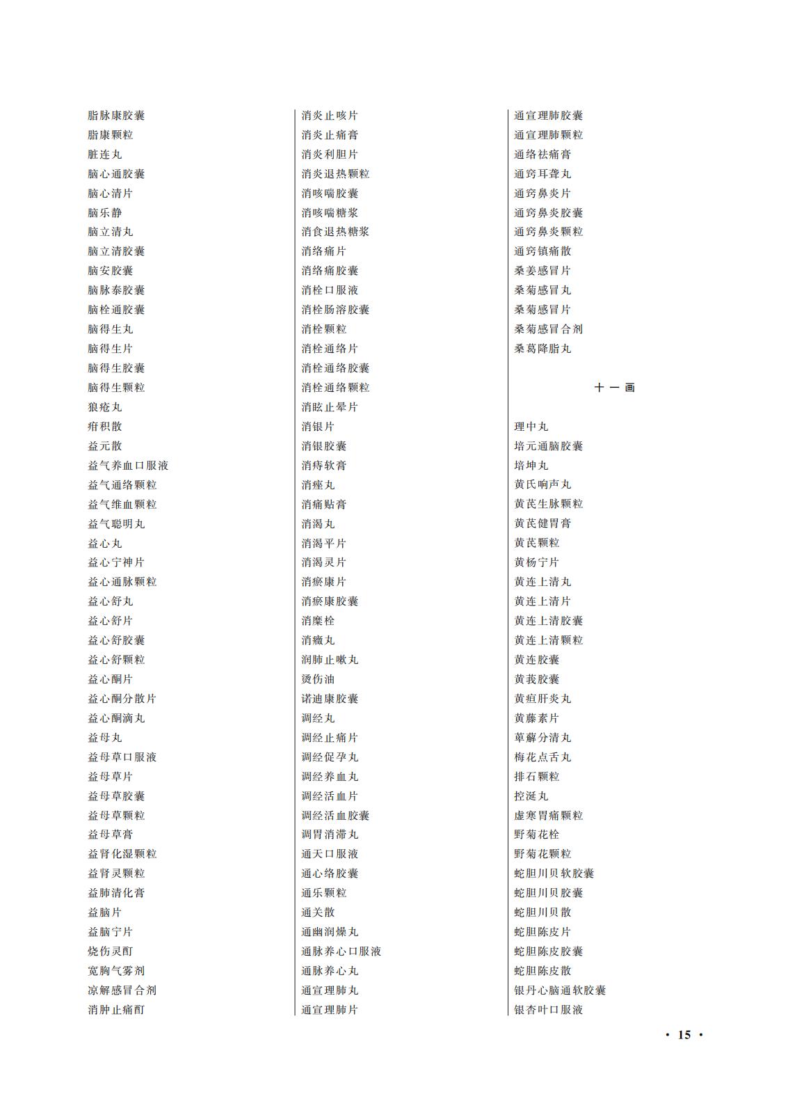 國(guó)家(jiā)藥監局 國(guó)家(jiā)衛生(shēng)健康委關于頒布2025年(nián)版《中華人(rén)民(mín)共和(hé)國(guó)藥典》的(de)公告（2025年(nián)第29号）