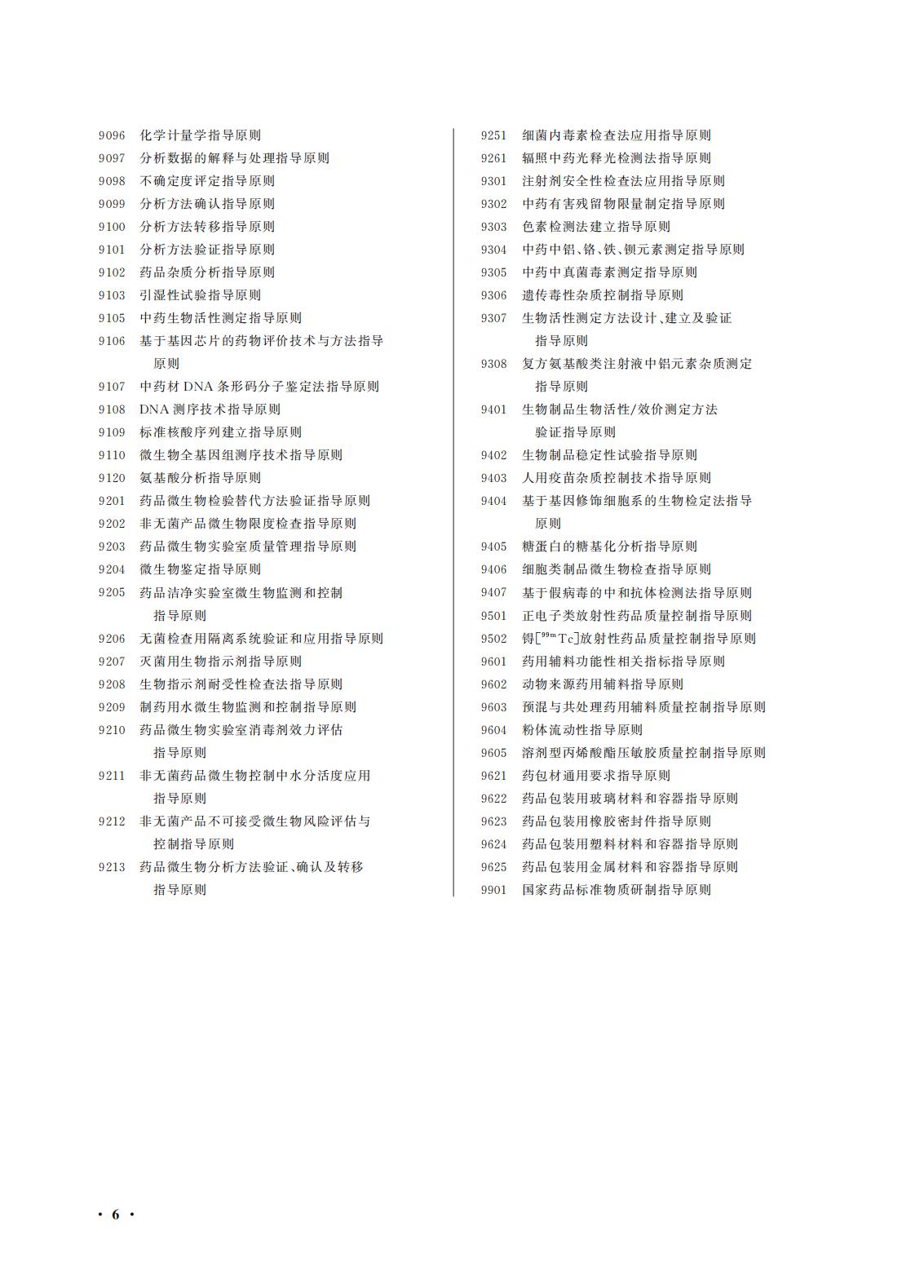 國(guó)家(jiā)藥監局 國(guó)家(jiā)衛生(shēng)健康委關于頒布2025年(nián)版《中華人(rén)民(mín)共和(hé)國(guó)藥典》的(de)公告（2025年(nián)第29号）